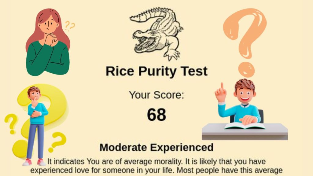 Examining Childhood and Adulthood Through the Rice Purity Test